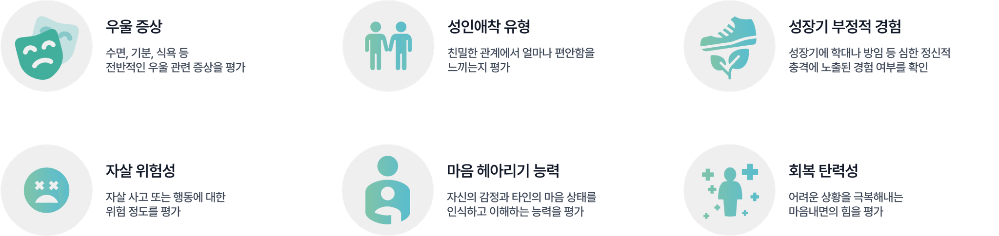 PROVE Test Features